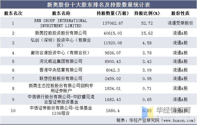 新闻 第631页