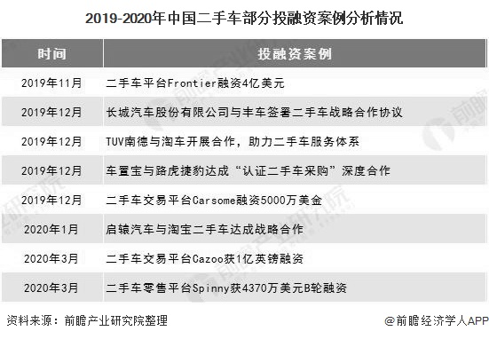 百科 第602页