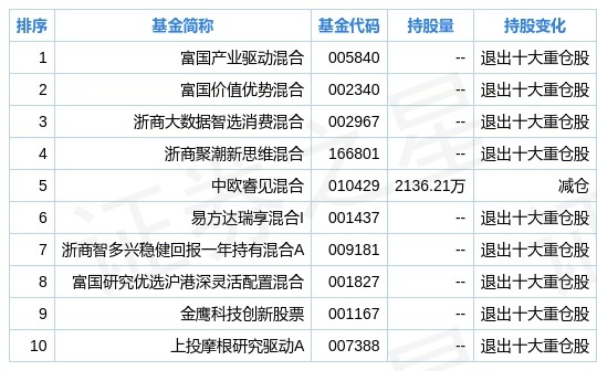 新奥2025最新资料大全，准确资料全面数据的解释与落实,新奥2025最新资料大全准确资料全面数据、解释与落实
