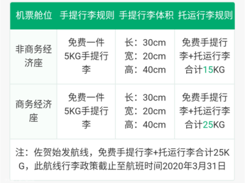 澳门在2025年实现全年免费大全，详细解答与落实措施,2025年澳门全年免费大全,详细解答解释落实_7672.88.38