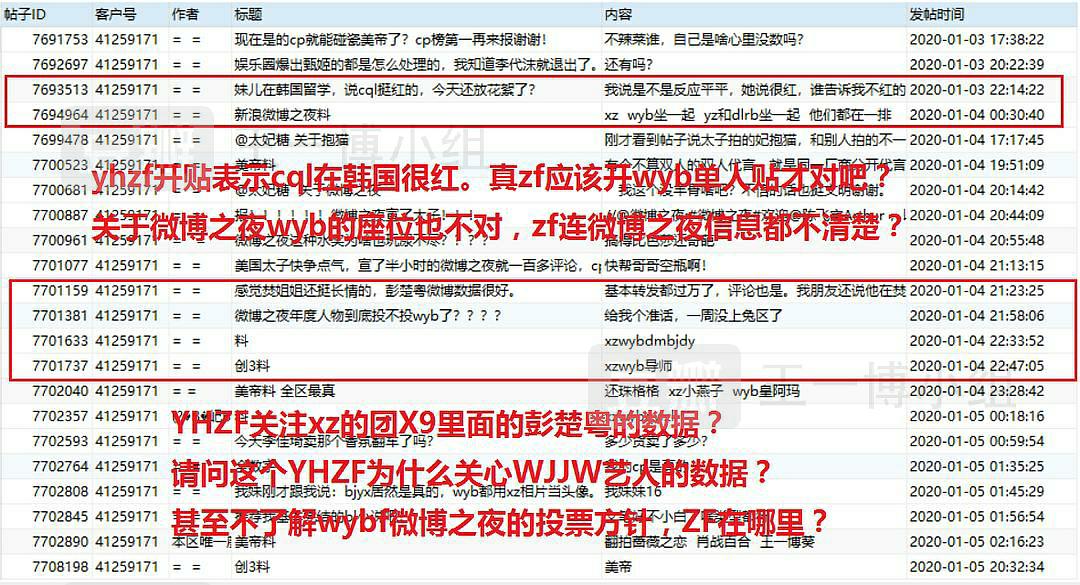 揭秘百分百准确一码一肖的神秘预测，探寻最准一码一肖的秘密,最准一码一肖100%噢,揭秘百分百准确一码一肖的神秘预测