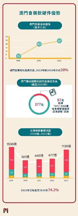 澳门在2025年实现全年免费大全，详细解答与落实措施,2025年澳门全年免费大全,详细解答解释落实_7672.88.38