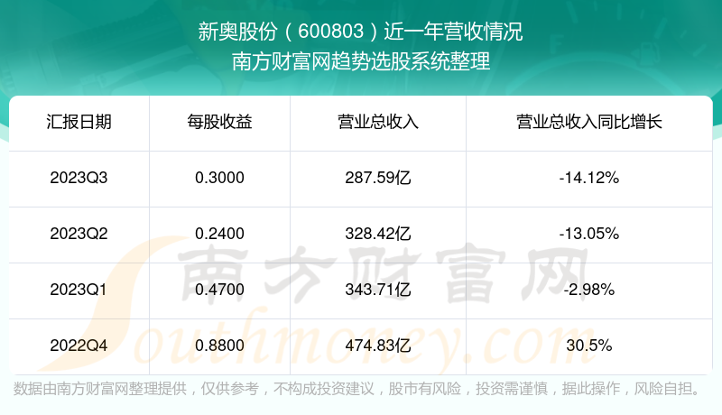 百科 第459页