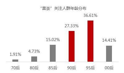 新闻 第341页