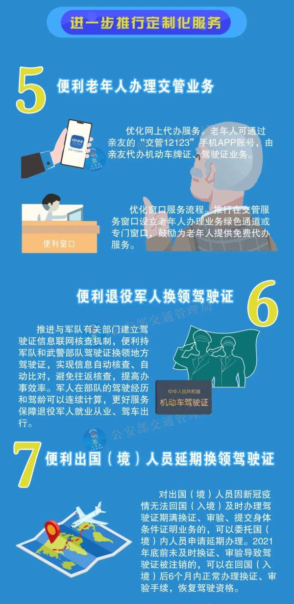 咨询 第329页