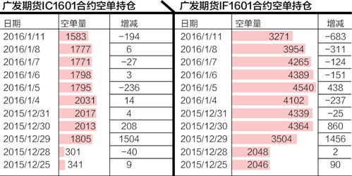 一码一肖，揭秘精准预测的秘密—100%精准预测之道,一码一肖100%精准—揭秘精准预测的秘密