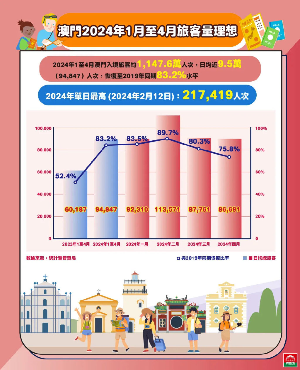 澳门与香港在2025年的全年免费政策，详细解答、解释与落实,2025澳门和香港,全年免费政策的;详细解答、解释与落实
