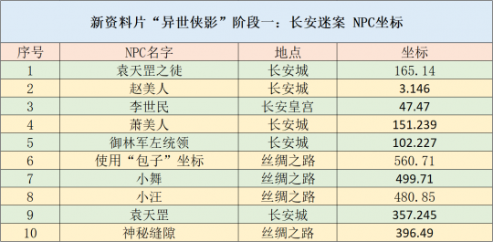 关于2025年天天彩资料免费大全的全面解答与落实策略探讨,2025年天天彩资料免费大全,全面解答解释落实_e904.27.04