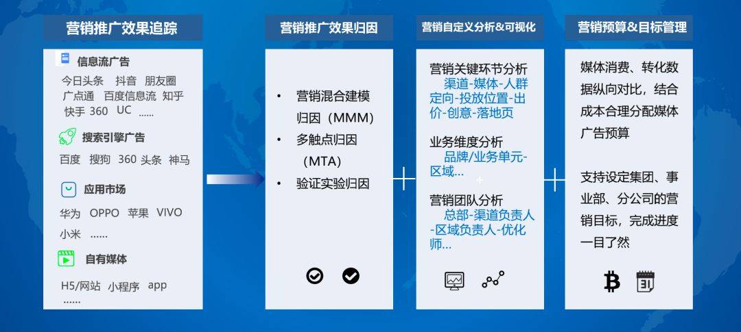 澳门与香港管家婆在预测领域的精准实证，释义、解释与落实策略（到2025年）2025年澳门与香港管家婆100%精准准实证释义、解释与落实