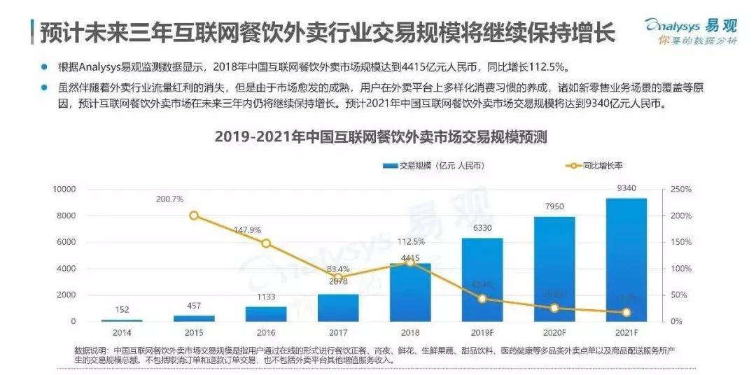 新澳2025最新资料大全餐饮行业深度解析，从美食文化到未来趋势的全方位解读（第021期）新澳2025最新资料大全021期32-19-41-28-36-26T:32 餐饮