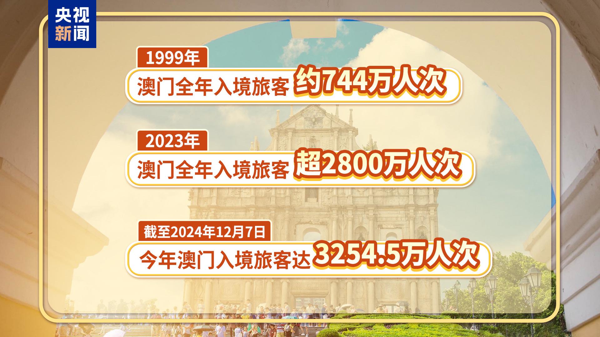澳门旅游政策解析，澳门2025全年免费资料与词语释义解析,澳门2025年全年免费资料,政策实施与词语释义解析 旅游