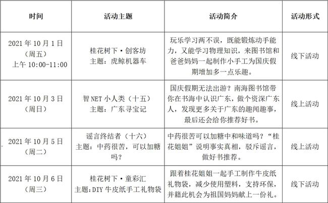 新澳2025最新资料大全与幼儿园教育在安庆的科学分析解析说明,新澳2025最新资料大全|科学分析解析说明 幼儿园 安庆.
