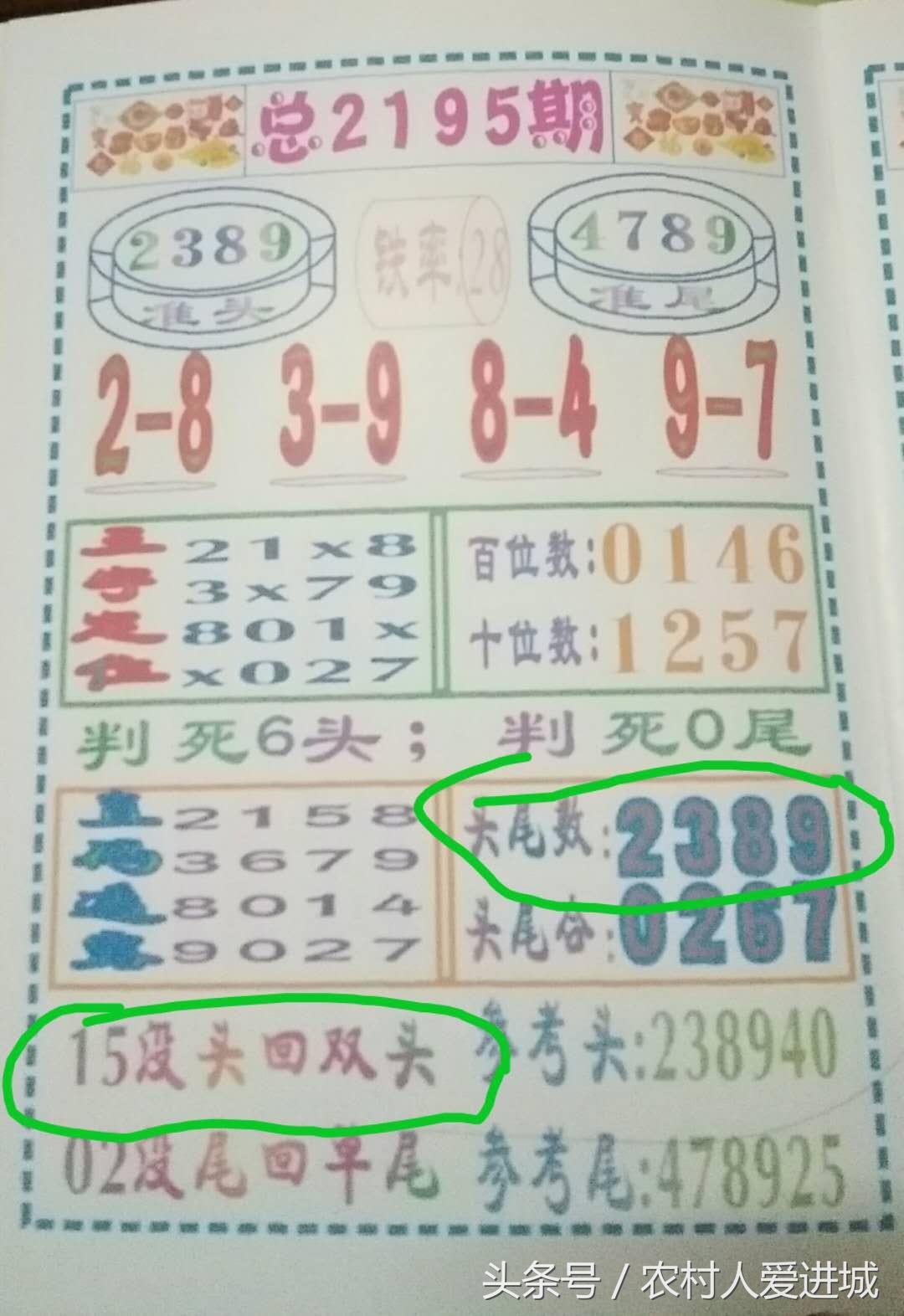 一码一肖，揭秘精准预测的秘密—100%精准预测之道,一码一肖100%精准—揭秘精准预测的秘密
