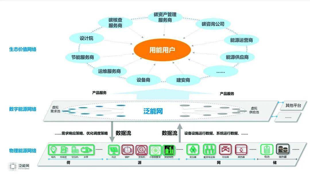 新奥2025年免费资料大全汇总，探索未来的关键资源,新奥2025年免费资料大全,新奥2025年免费资料大全汇总