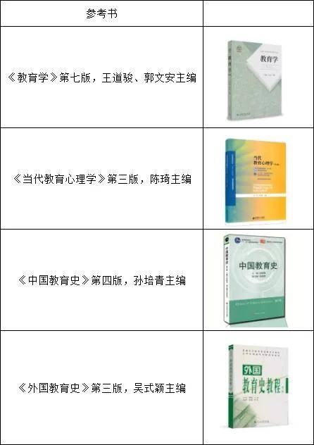 百科 第243页