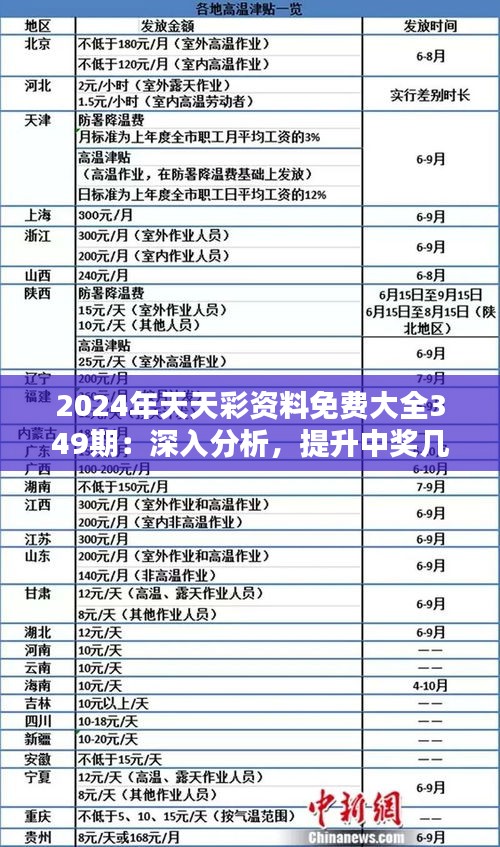 警惕虚假宣传，认清正版价值 探索2025天天彩资料与程序执行提升之路,2025天天彩正版免费资料,警惕虚假宣传,程序执行提升_休闲