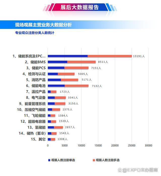 新奥2025年免费资料大全汇总，探索未来的关键资源,新奥2025年免费资料大全,新奥2025年免费资料大全汇总