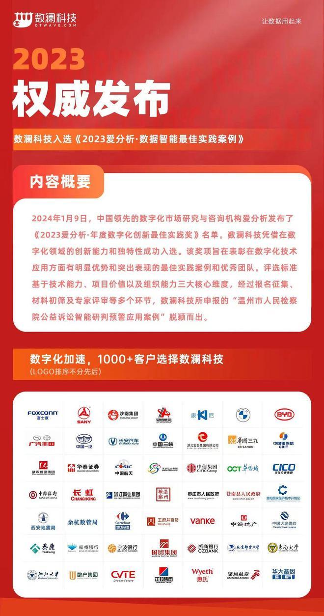 新奥2025料大全最新版本的精准魅力，超级版4.66.854的赞叹,新奥2025料大全最新版本,让人赞叹的高精准度_超级版4.66.854