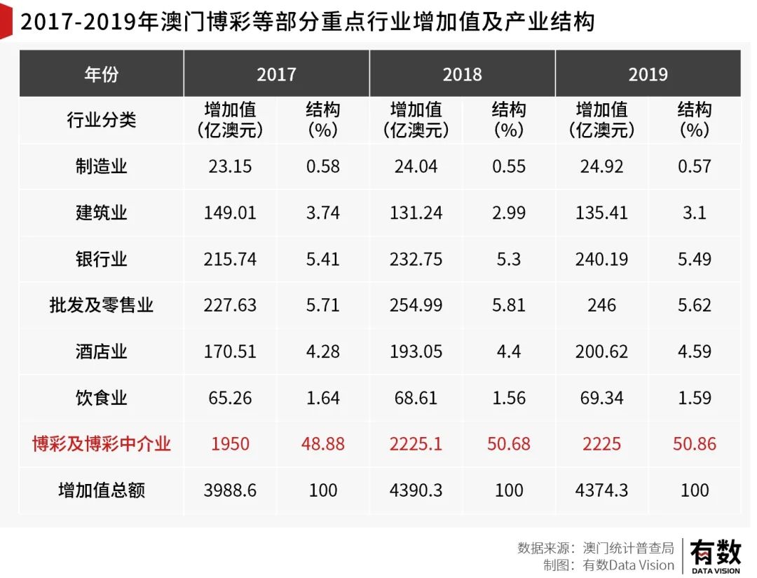咨询 第240页