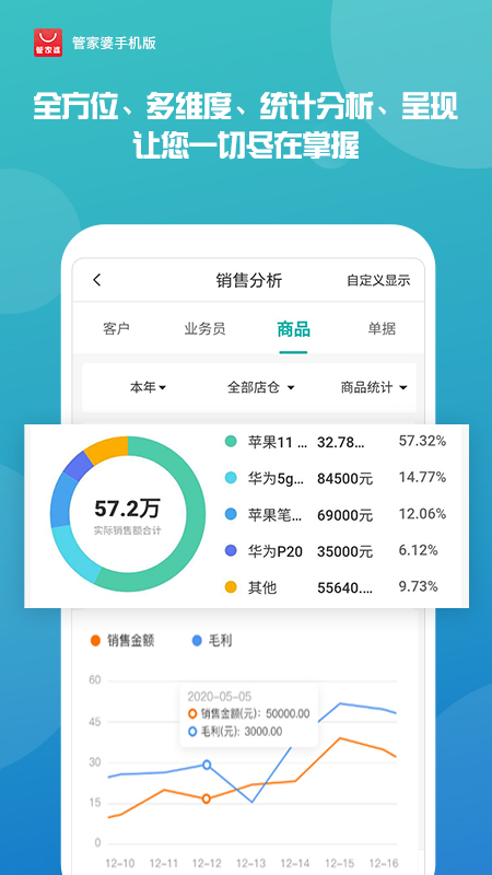 精准管家婆更新内容，7777788888新特性与准确率极高，网友赞不绝口,7777788888精准管家婆更新内容,准确率极高,网友称赞_启动.