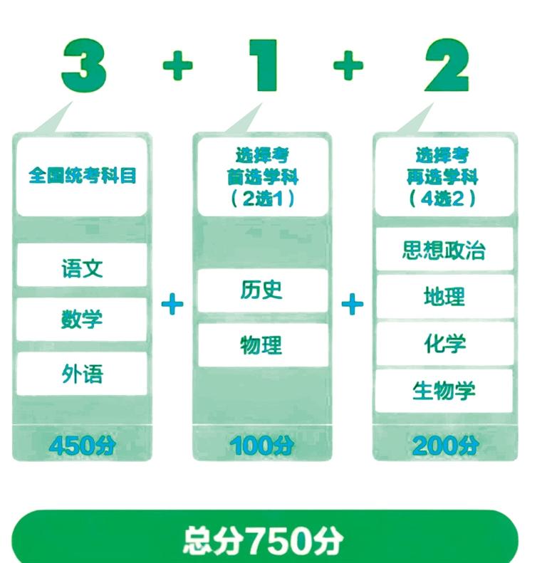 全面解析与落实，2025新奥正版资料大全及Y50.632详解,2025新奥正版资料大全,全面释义、解释与落实_Y50.632 传.
