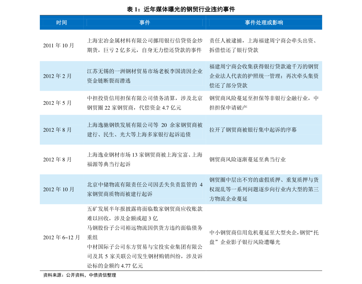 新奥2025最新资料大全，准确资料全面数据的解释与落实,新奥2025最新资料大全准确资料全面数据、解释与落实