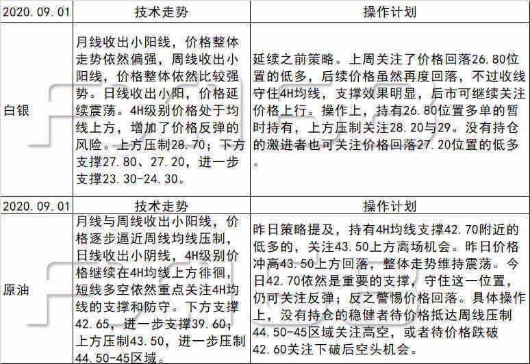 百科 第213页