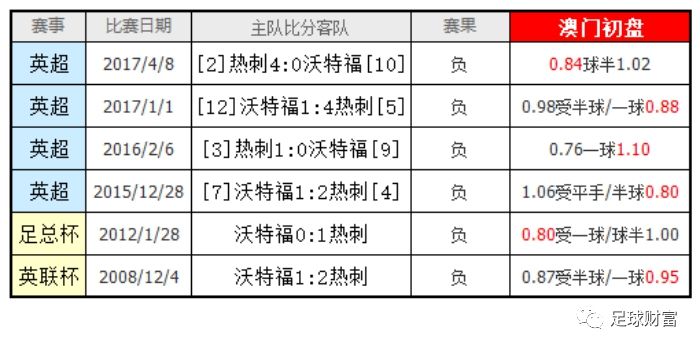 免费公开2025正版资料与精准资料大全—澳门一码一肖的奥秘,2025正版资料免费公开,2025精准资料免费大全,澳门一码一肖