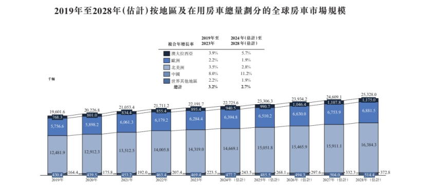 百科 第206页
