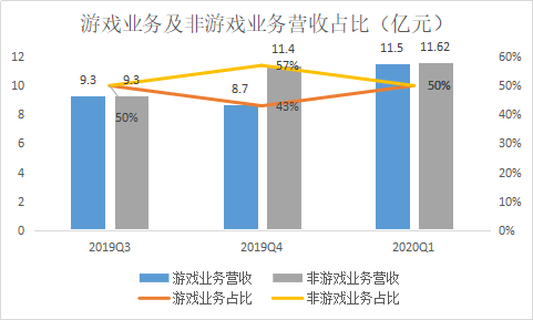 今晚四不像预测一肖必中，数据解析详述与UVI 68.154 SE版揭秘,今晚四不像预测一肖必中,数据解析详述_UVI68.154SE版