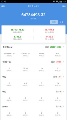 精准管家婆更新内容，7777788888的信赖之选，准确率极高获网友称赞,7777788888精准管家婆更新内容,准确率极高,网友称赞_启动.