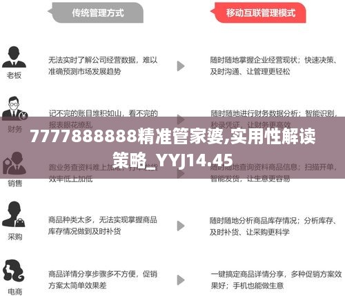 精准管家婆，今日必读—实用释义、解释与落实,7777788888精准管家婆,实用释义、解释与落实 今日必读