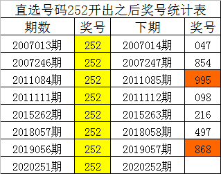 一码一肖，揭秘精准预测的秘密—100%精准预测之道,一码一肖100%精准—揭秘精准预测的秘密