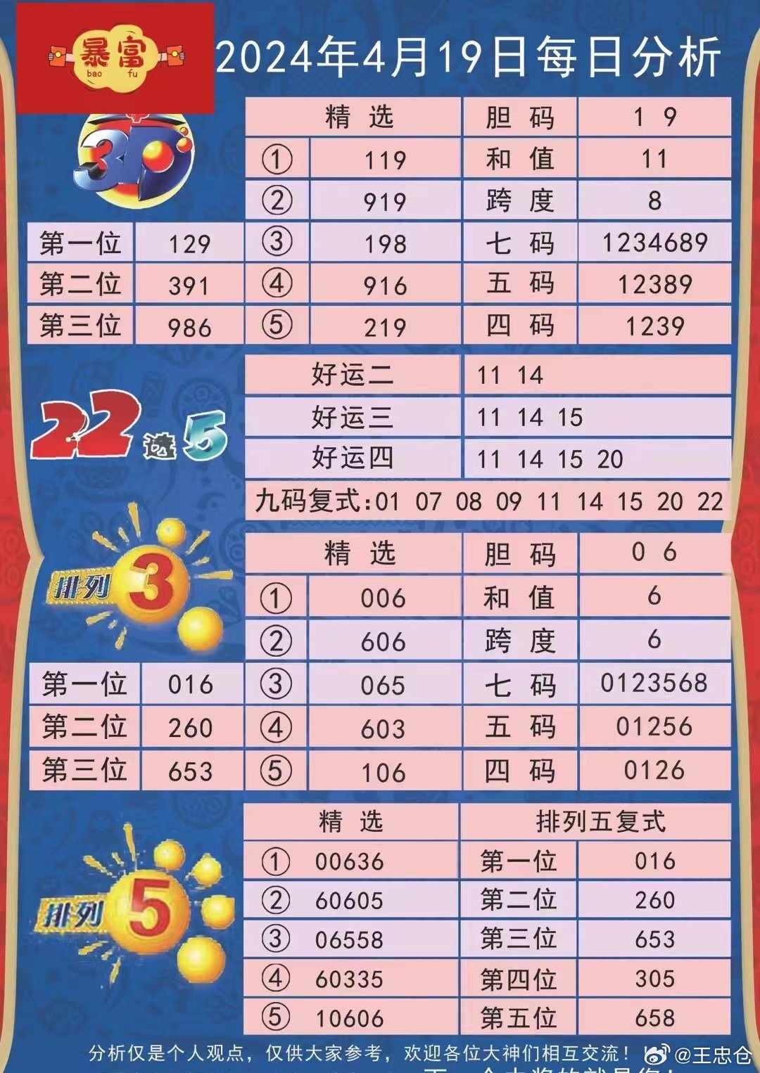 咨询 第210页
