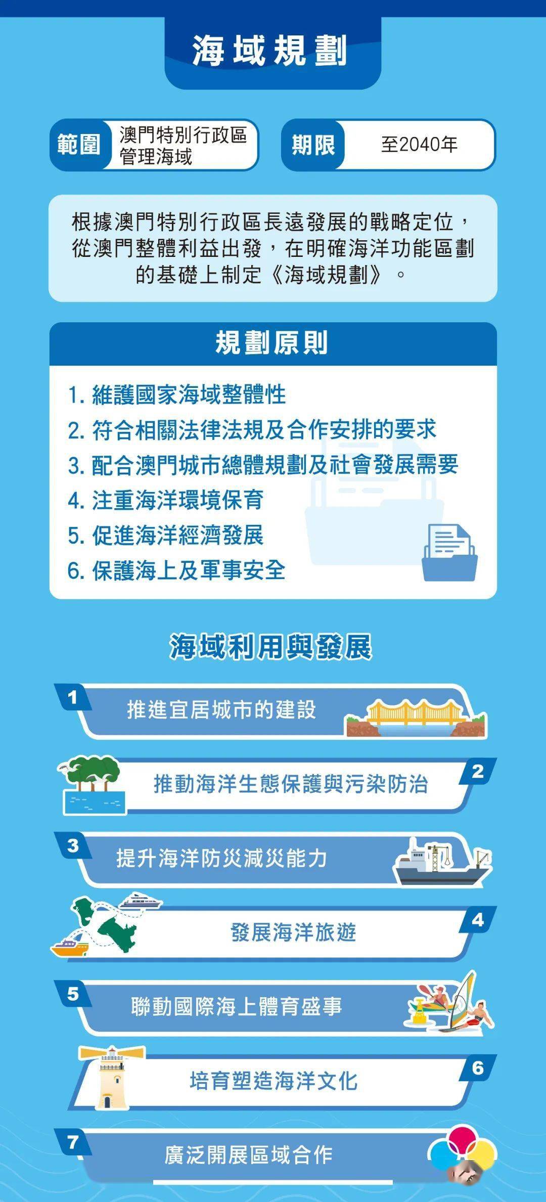 澳门旅游政策解析，澳门2025全年免费资料与词语释义解析,澳门2025年全年免费资料,政策实施与词语释义解析 旅游