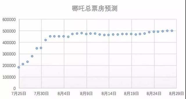 揭秘精准预测的秘密，一码一肖的百分之百精准预测之道,一码一肖100%精准—揭秘精准预测的秘密
