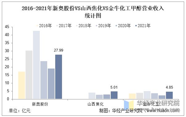 新奥2025最新资料大全，准确资料全面数据的解释与落实,新奥2025最新资料大全准确资料全面数据、解释与落实