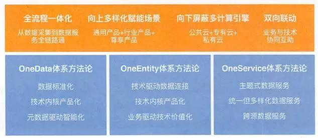 新时代下的新澳门三中三理念，解答、解释与落实,新澳门三中三必中一组,时代解答解释落实_d988.46.50