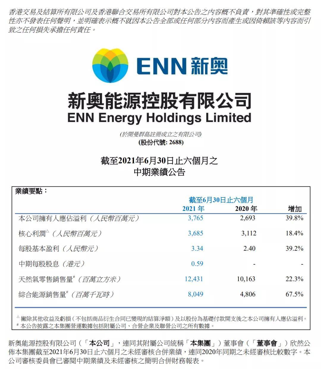 咨询 第206页