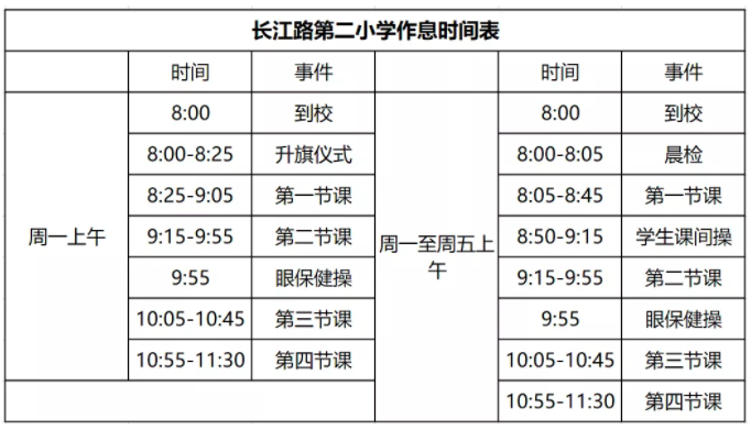 咨询 第201页