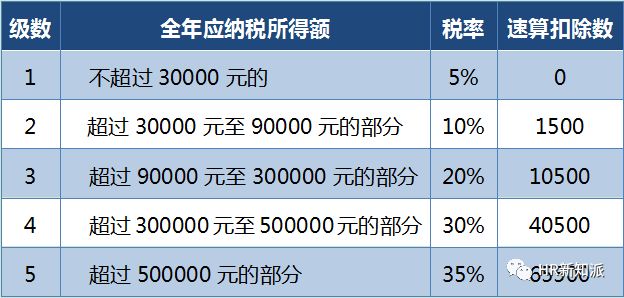 澳门2025全年免费资料大全，定量解答、解释与落实策略,澳门2025全年免费资枓大全,定量解答解释落实_8hy04.33.80