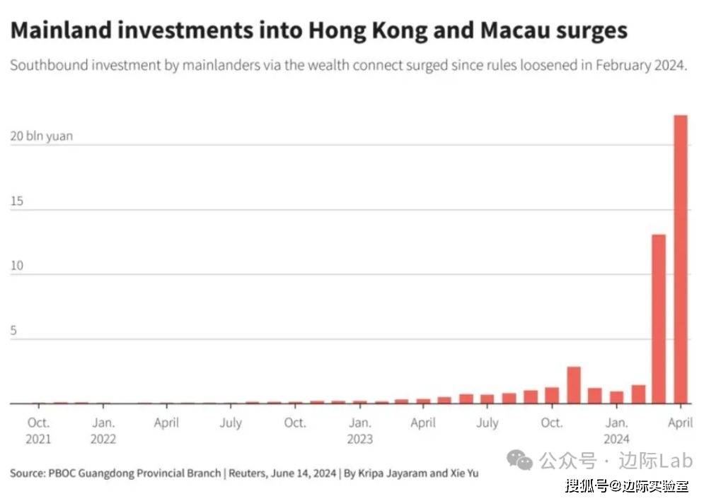 澳门与香港在2025年的全年免费政策，详细解答、解释与落实,2025澳门和香港,全年免费政策的;详细解答、解释与落实