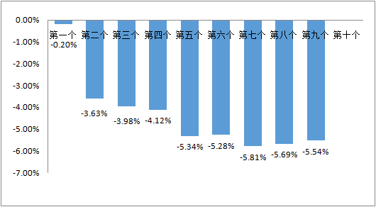 今晚四不像预测一肖必中，深度数据解析详述—UVI68.154SE版预测揭秘,今晚四不像预测一肖必中,数据解析详述_UVI68.154SE版