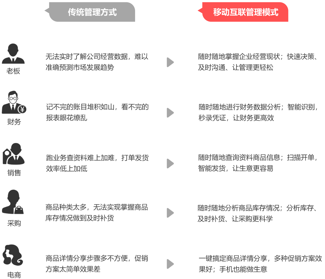 精准管家婆更新内容，7777788888，准确率极高，网友称赞启动,7777788888精准管家婆更新内容,准确率极高,网友称赞_启动.