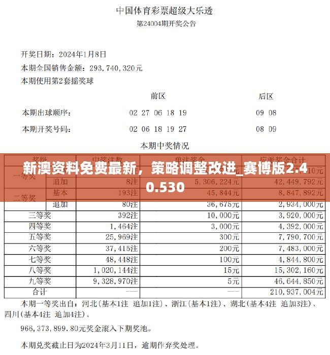 探索新澳精准资料，揭秘免费提供的网站与获取最佳资料的途径,新澳精准资料免费提供网站有哪些,揭秘获取精准资料的最佳