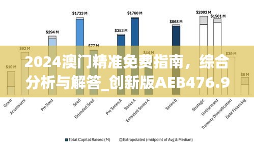 澳门在2025年实现全年免费大全，详细解答与落实措施,2025年澳门全年免费大全,详细解答解释落实_7672.88.38