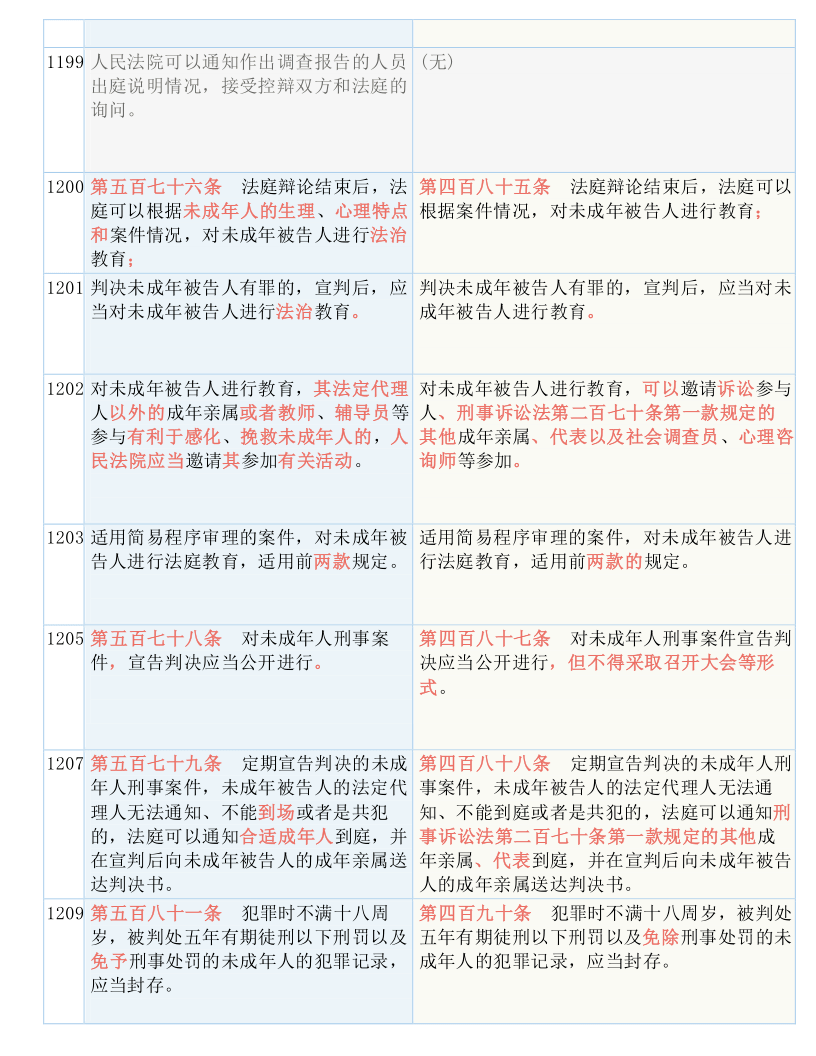 澳门与香港一码一肖一特一中合法性详解释义、解释与落实,澳门与香港一码一肖一特一中合法性详解释义、解释与落实