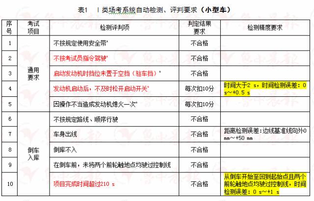 精准管家婆，今日必读—实用释义、解释与落实,7777788888精准管家婆,实用释义、解释与落实 今日必读