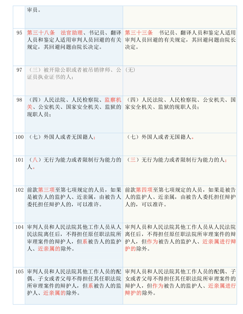 精准管家婆，今日必读—实用释义、解释与落实,7777788888精准管家婆,实用释义、解释与落实 今日必读