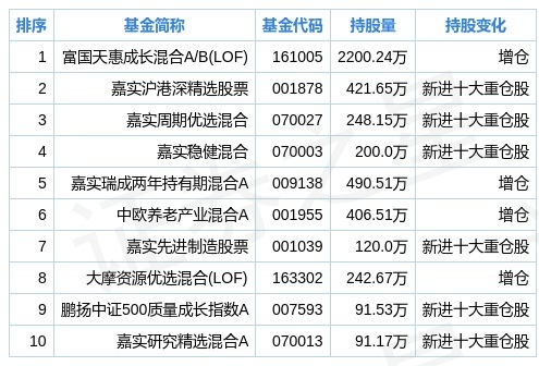 新奥2025最新资料大全，准确资料全面数据的解释与落实,新奥2025最新资料大全准确资料全面数据、解释与落实